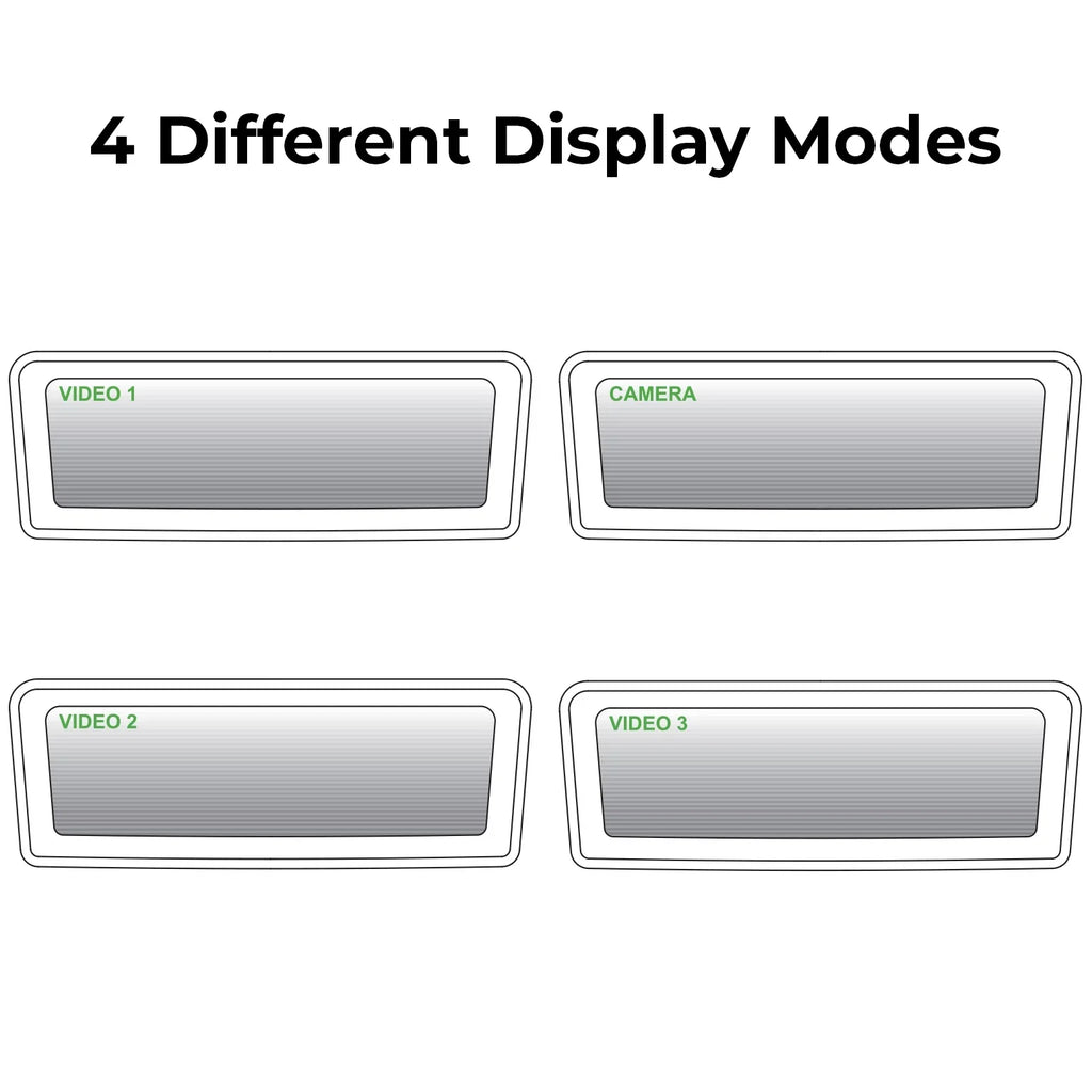 Master Tailgaters Universal Frameless Rear View Mirror with 7"  Display, 4 Video Inputs & Enhanced Visibility