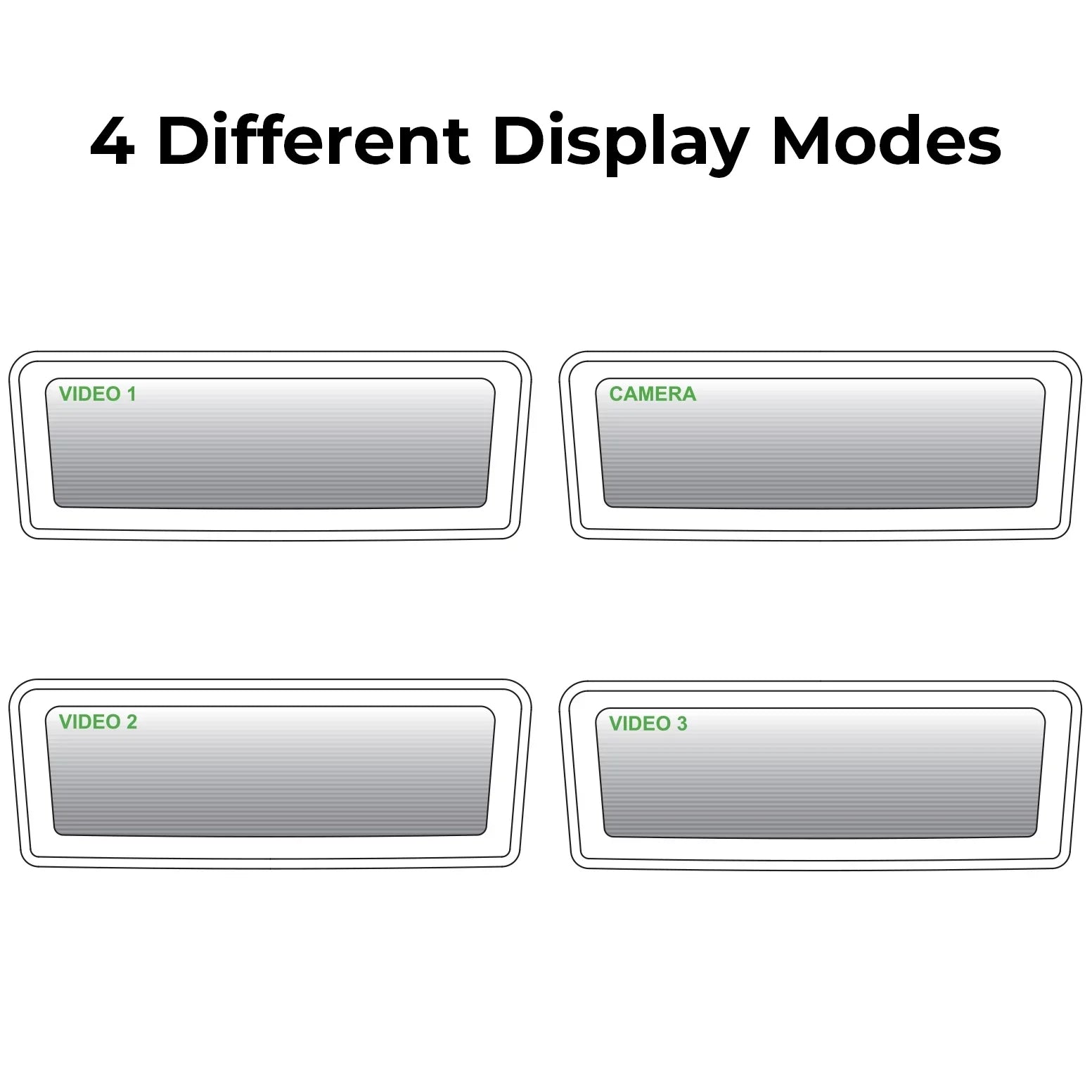 Master Tailgaters Universal Frameless Rear View Mirror with 7"  Display, 4 Video Inputs & Enhanced Visibility