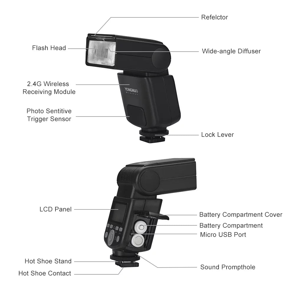 YN320EX Wireless  Flash Master Slave Speedlite 18000s  GN31 5600K for  A7/ A7R/ A7S/ A58/ A99/ A77 / A6000/ A6300/ A6500