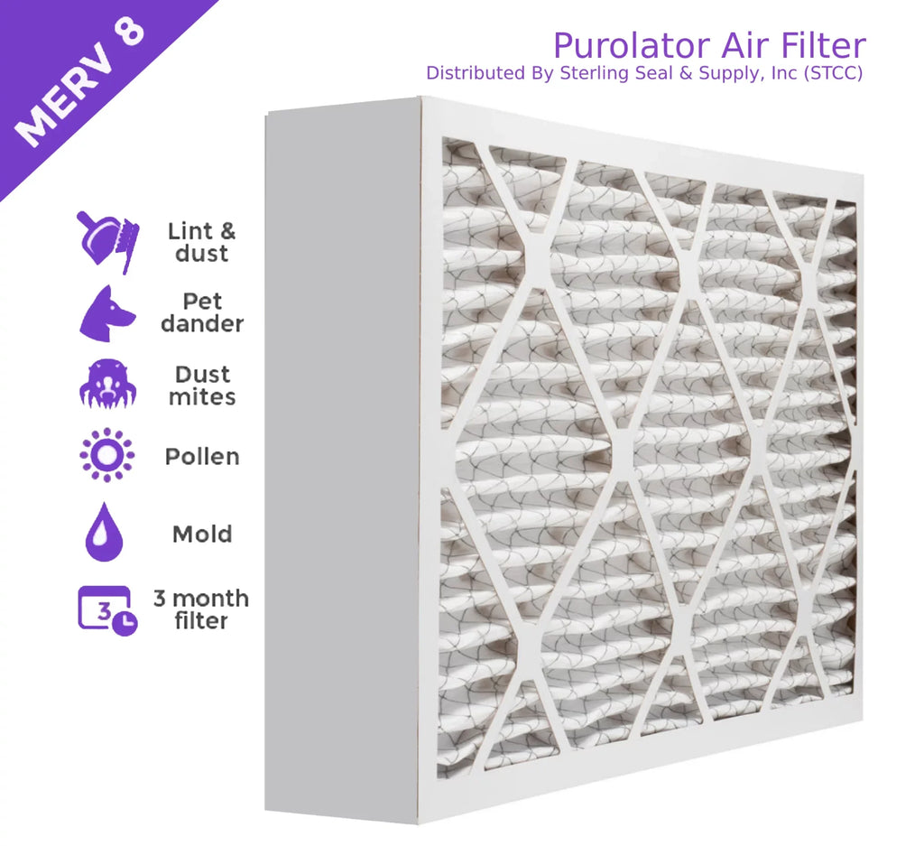 12x24x4, Purolator DMK80 Extended Surface Pleated Air Filter, Mechanical  8, (3 Pack)