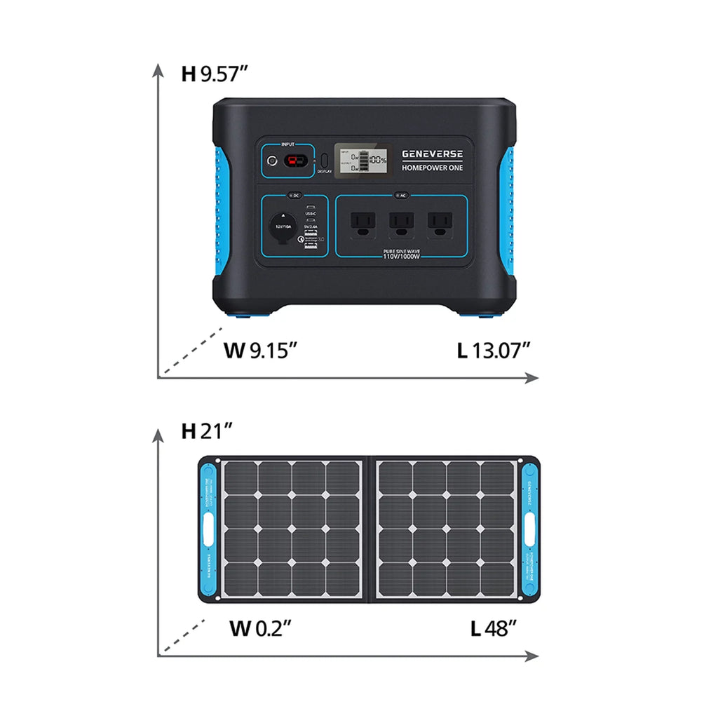 Geneverse 1002Wh (1x2) Solar Generator Bundle: 1X HomePower  Portable Power Station (3X 1000W  Outlets) + 2X 100W Solar Panels. Quiet, Indoor-Safe Backup Battery Power Generator For Home Devices