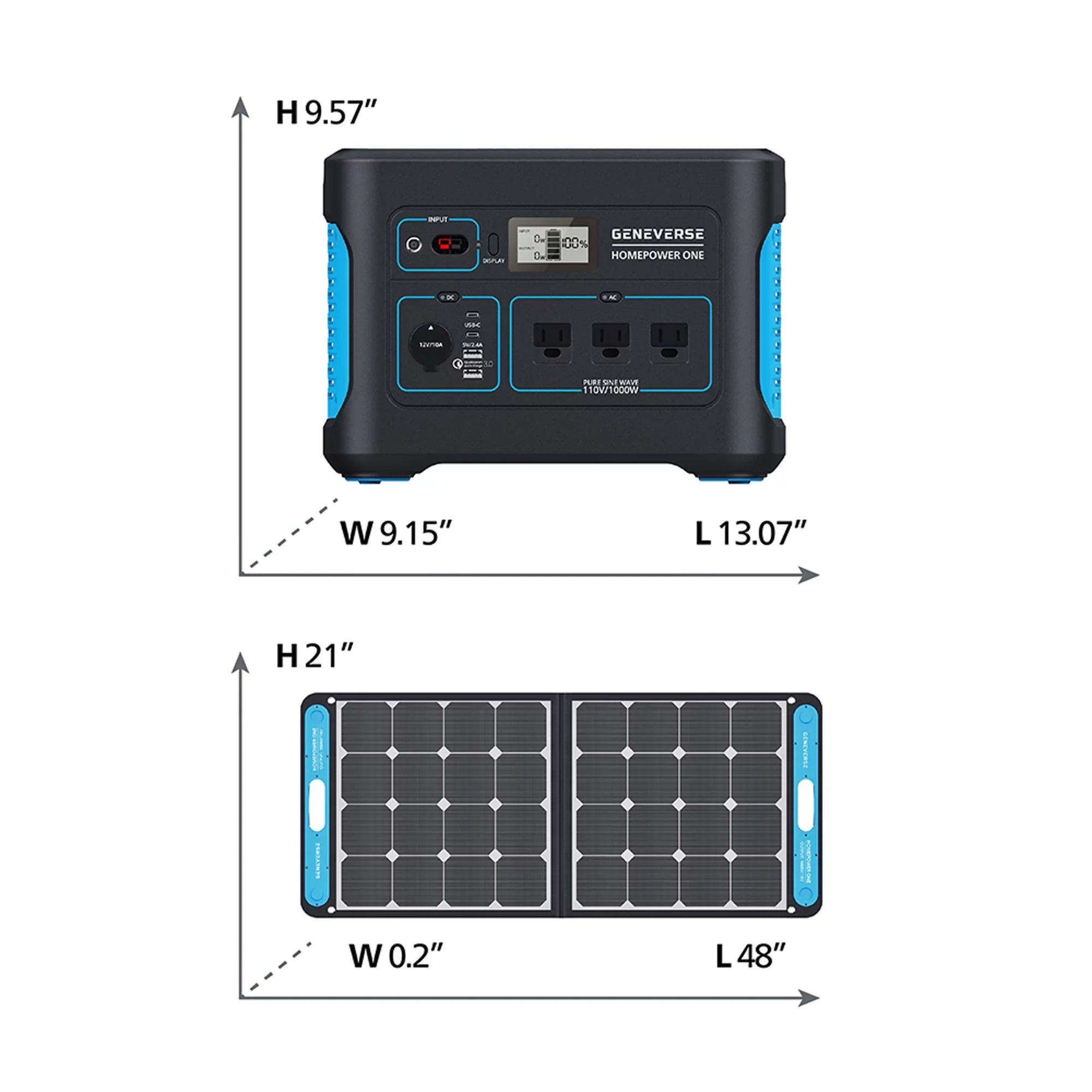 Geneverse 1002Wh (1x2) Solar Generator Bundle: 1X HomePower  Portable Power Station (3X 1000W  Outlets) + 2X 100W Solar Panels. Quiet, Indoor-Safe Backup Battery Power Generator For Home Devices