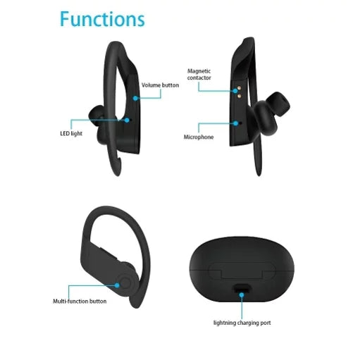Wireless  Headphones for Samsung Galaxy A73 5G A53 5G A33 5G A13 5G A03s Phones - Earbuds Earphones Ear hook True Stereo