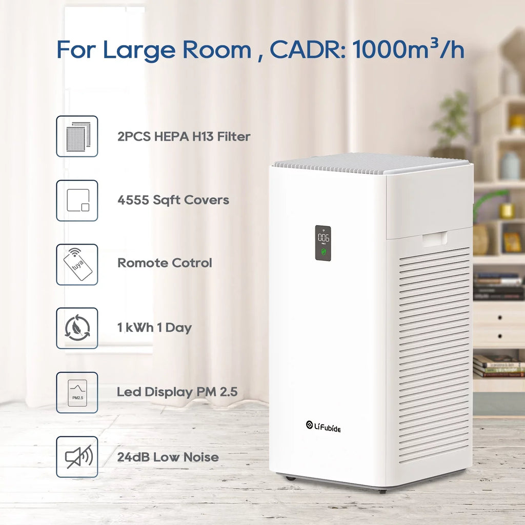 Lifubide Large Room Air Purifier, H13 True ,4555 Sq.Ft Coverage,24dB Low Noise For Bedroom, Removal Of 99.99% 0.01 Microns Particles, Pet Dander、Smoke、Odor、Dust， PM2.5 Monitor, Smart Air Purifier