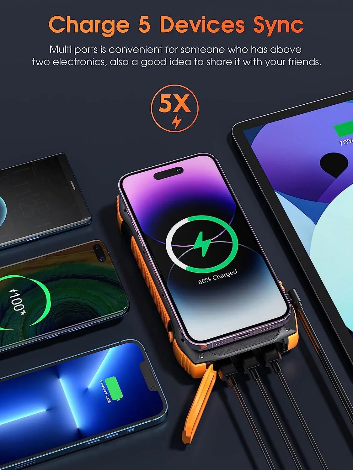 Solar Power Bank for Ulefone Power Armor 14 Pro - Portable Charger 33500mAh QC3.0 18W  20W Fast Charging, Portable Charger with 10W Wireless 5 Outputs IP67 Waterproof 6W Flashlight