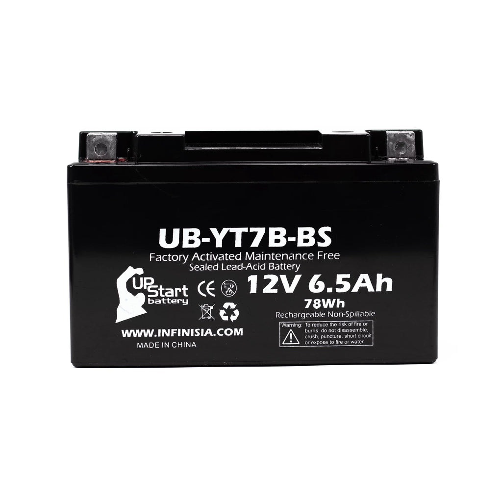 2-Pack Replacement 2012 Bombardier (Can-Am) DS450 450CC Factory Activated, Maintenance Free,  Battery - 12V, 6Ah, -YT7B-