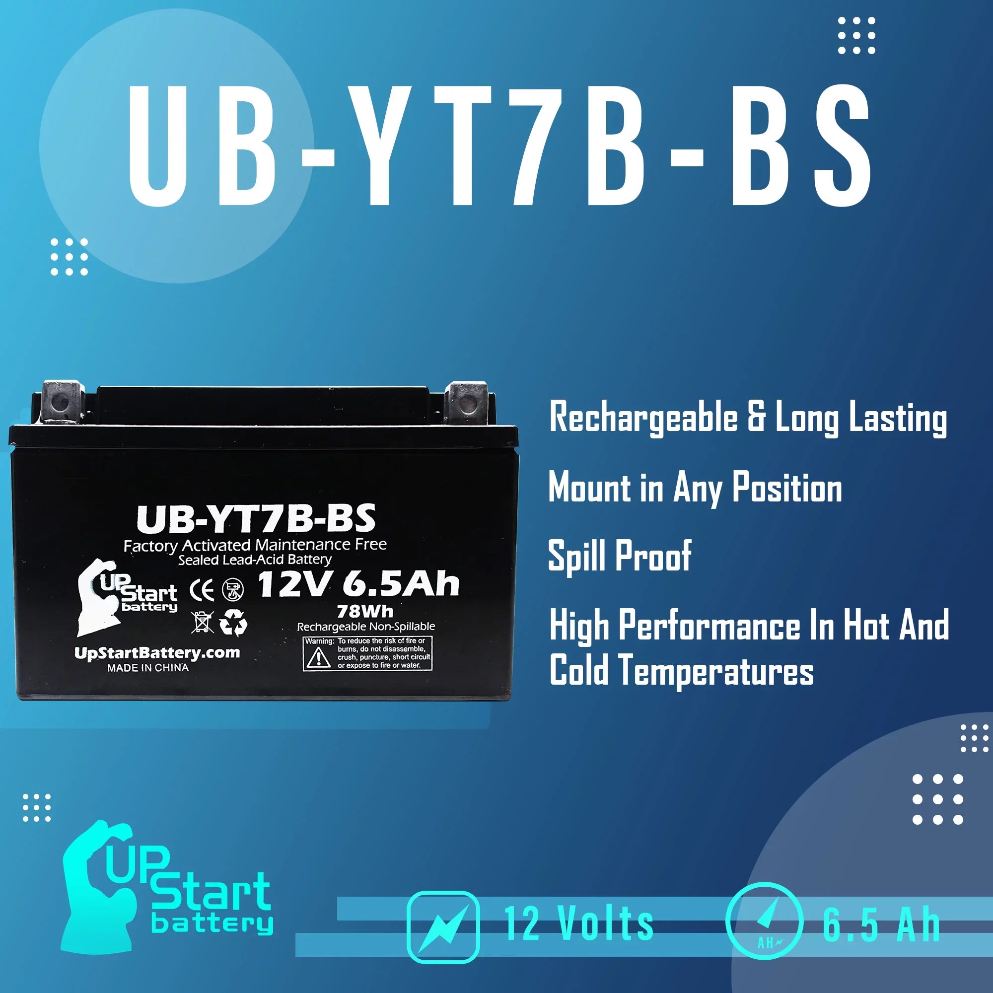 2-Pack Replacement 2012 Bombardier (Can-Am) DS450 450CC Factory Activated, Maintenance Free,  Battery - 12V, 6Ah, -YT7B-