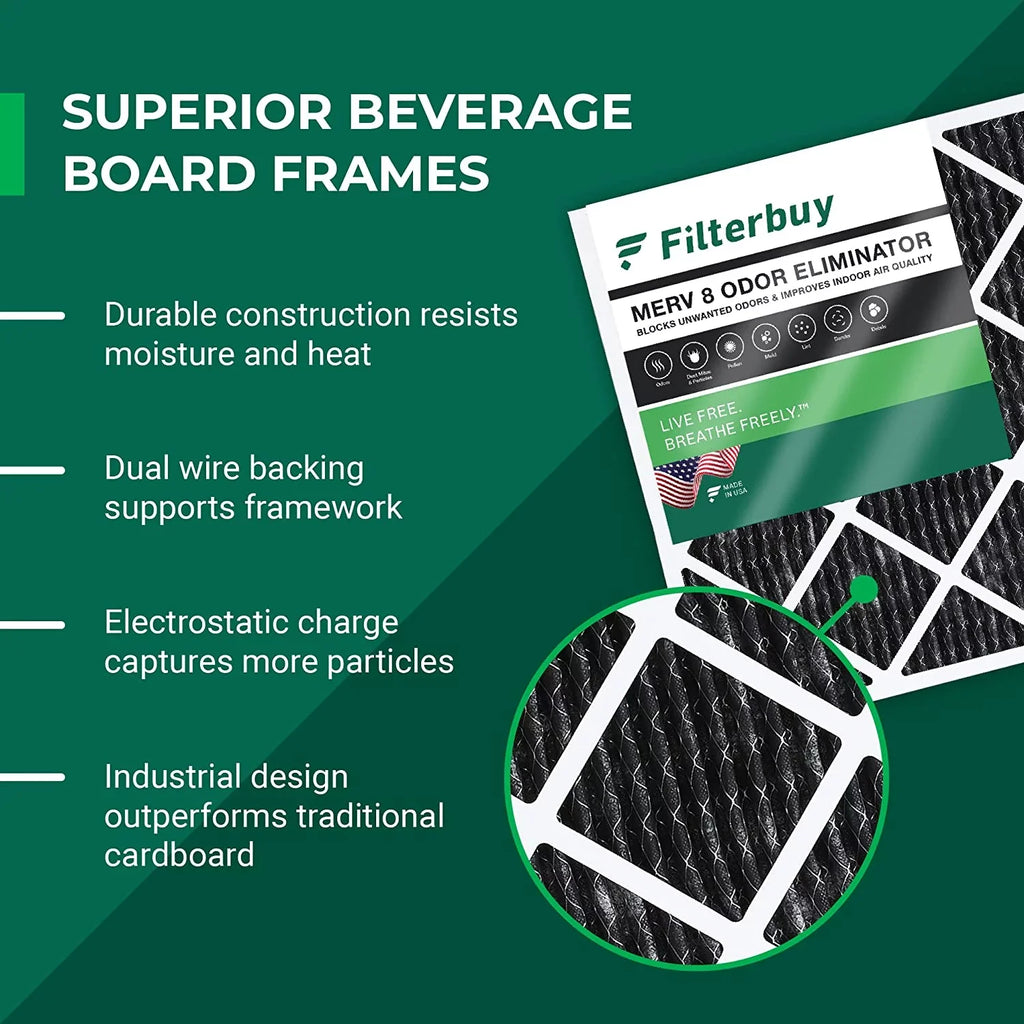 Filterbuy 20x23x1  8 Odor Eliminator Pleated   Furnace Air Filters with Activated Carbon (3-Pack)