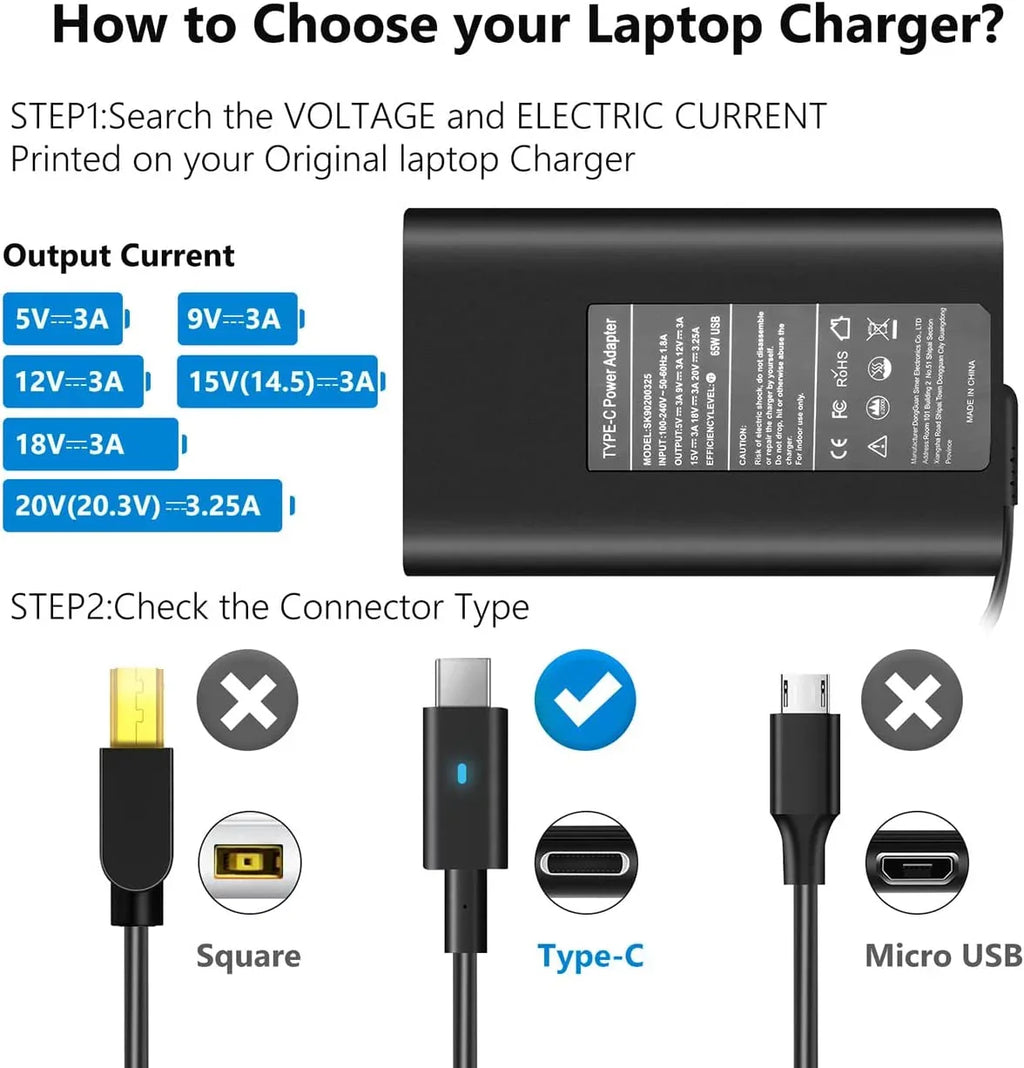 65W  C Type C Adapter Laptop Charger for Dell Latitude 5520 5420 5290 5285 5179 5480 5400 5310 5320 7420 7410 7370