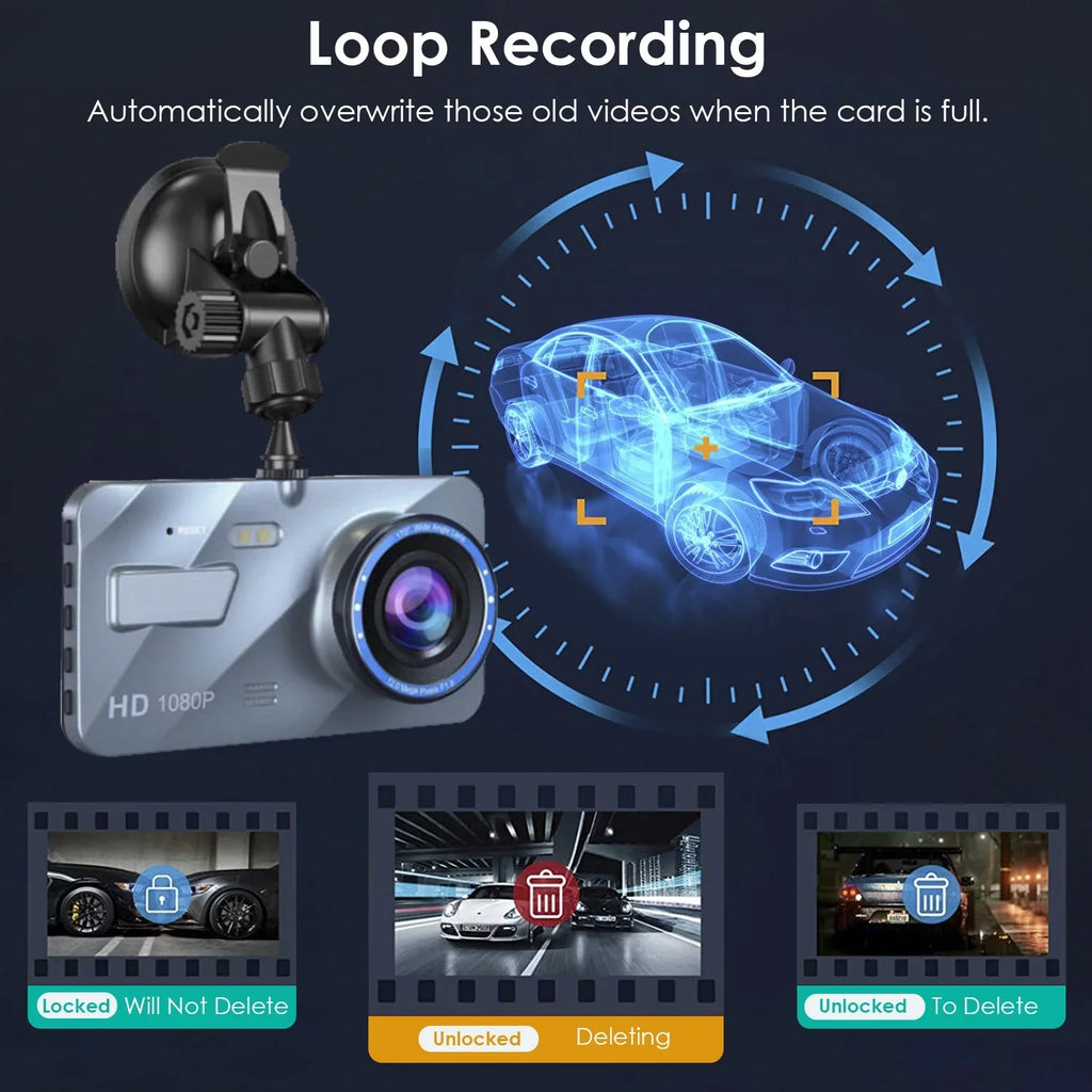 Car Dash Camera, iMounTEK Front and Rear Dual Dash Cam, 170° Super Wide Angle, 4.5inch Screen, G-Sensor, Parking Monitor, Motion Detection