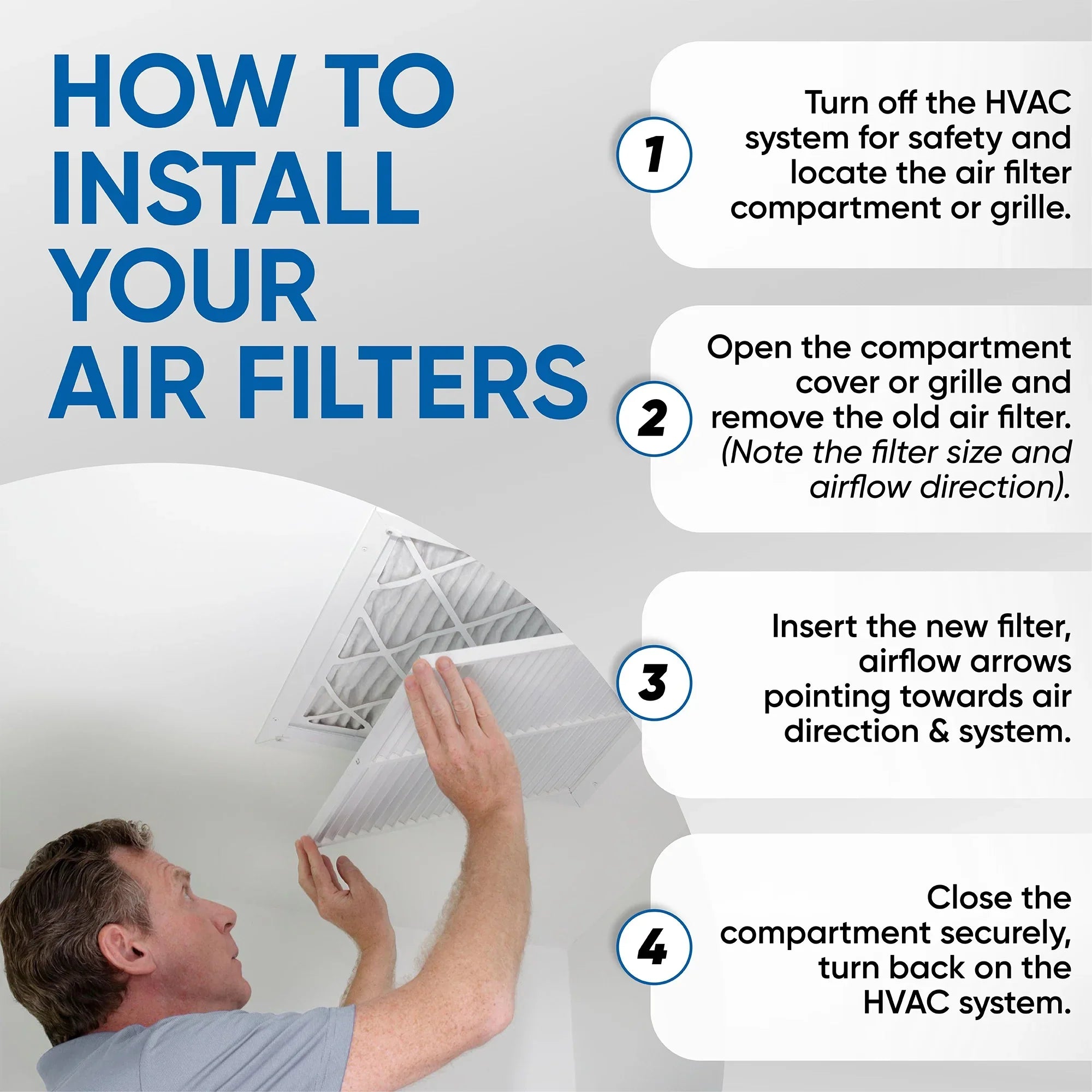 2 Pack of 20x25x4  10 Pleated 4" Inch Air Filters by Glasfloss. Actual Size: 19-1/2 x 24-1/2 x 3-3/4