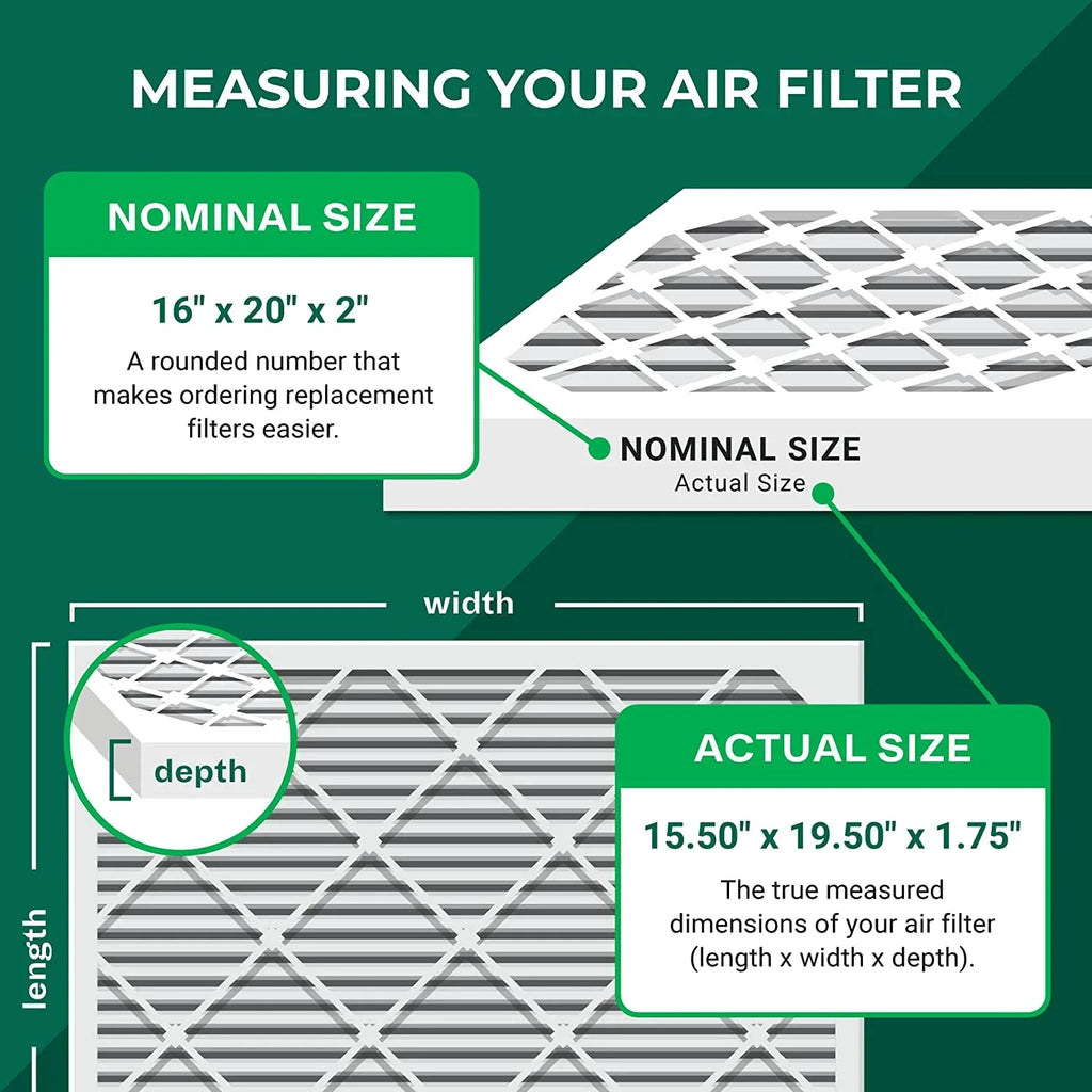 Filterbuy 16x20x2  13 Pleated   Furnace Air Filters (2-Pack)