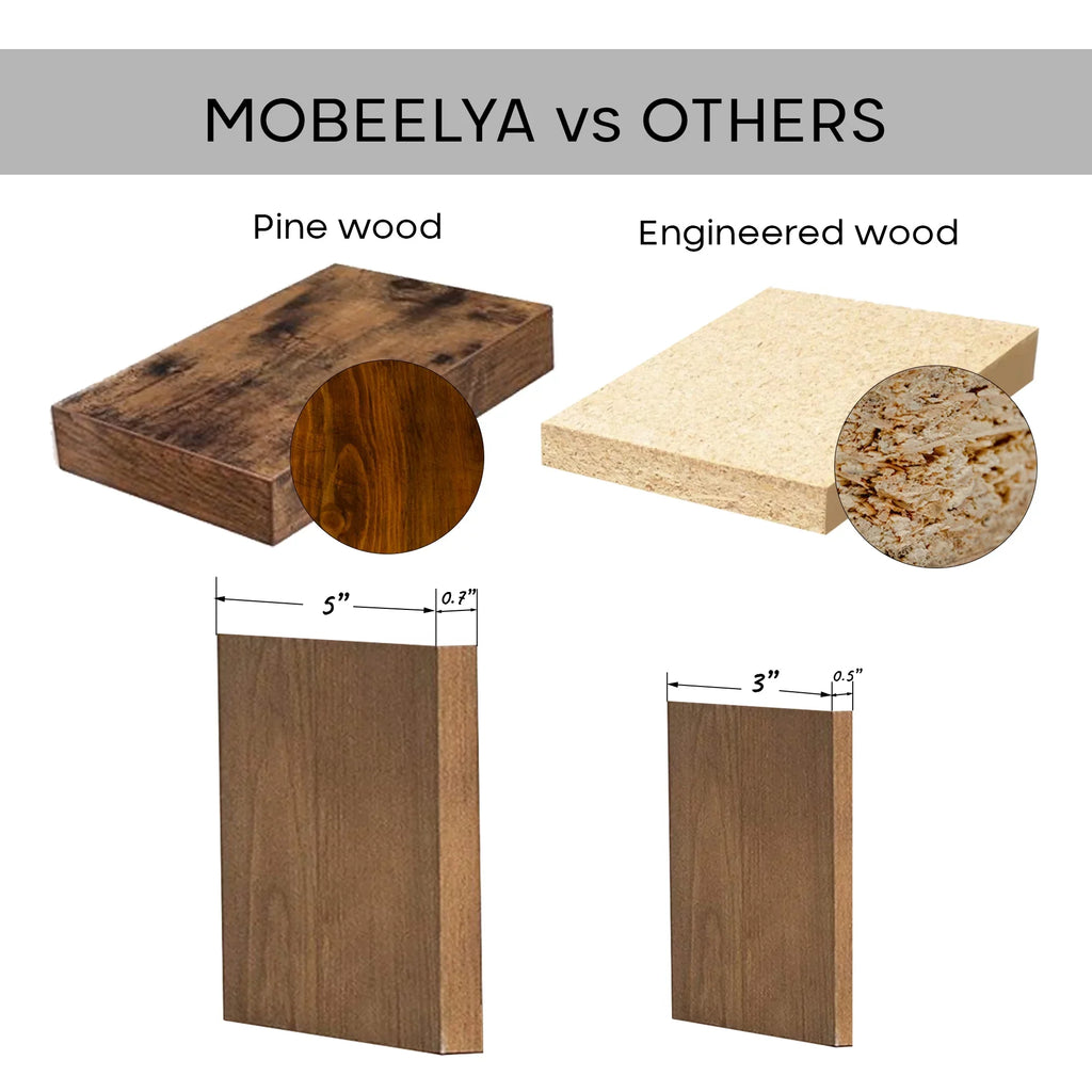 Natural Pine Wood Wall Shelf | Modern Floating Organizer | Items Storage Floating Wall Decor | Decorative Gift | Easy to Install,  Mobeelya