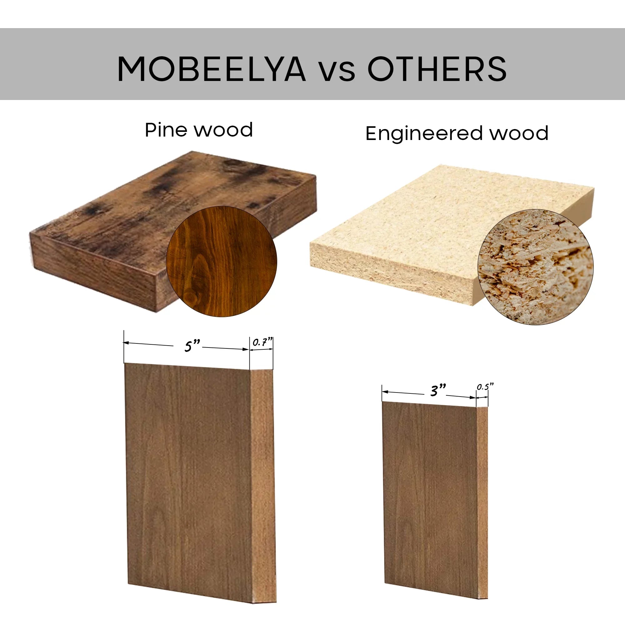 Natural Pine Wood Wall Shelf | Modern Floating Organizer | Items Storage Floating Wall Decor | Decorative Gift | Easy to Install,  Mobeelya