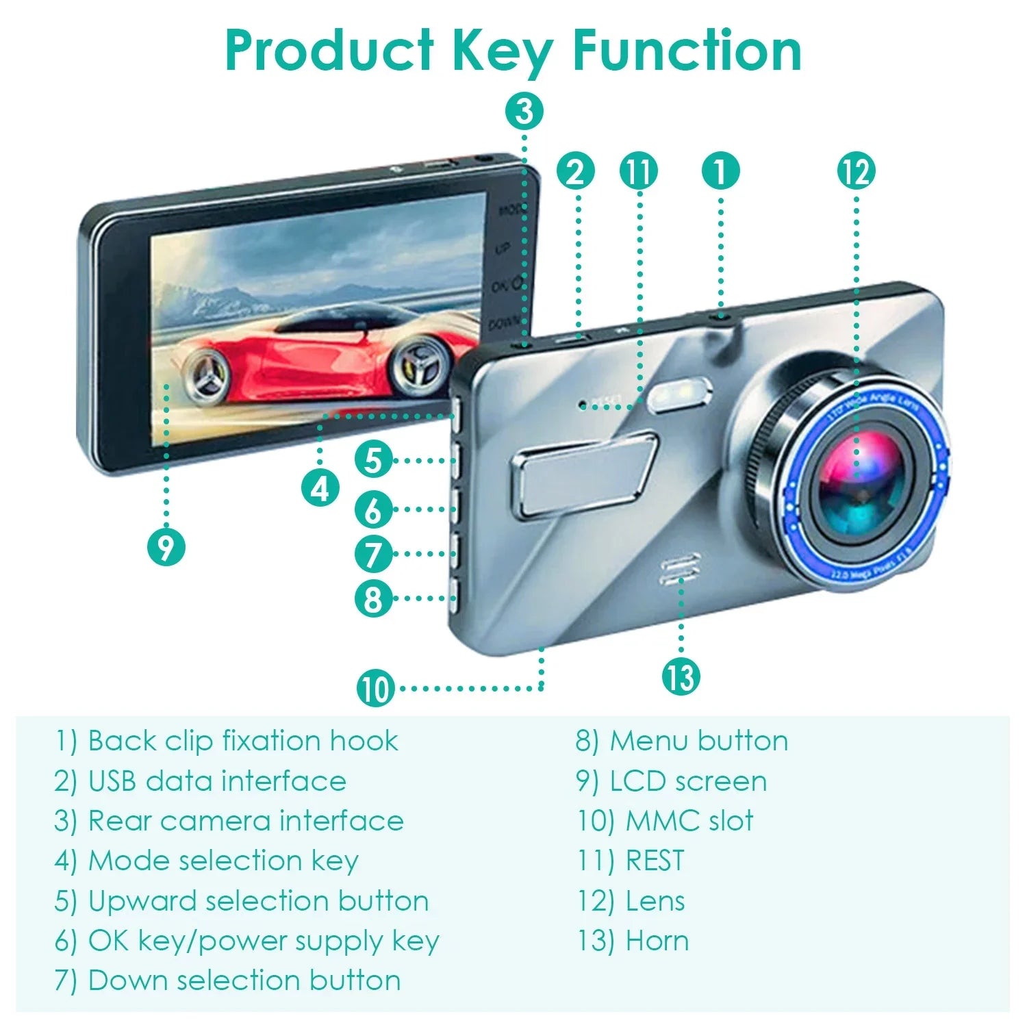 Car Dash Camera, iMounTEK Front and Rear Dual Dash Cam, 170° Super Wide Angle, 4.5inch Screen, G-Sensor, Parking Monitor, Motion Detection