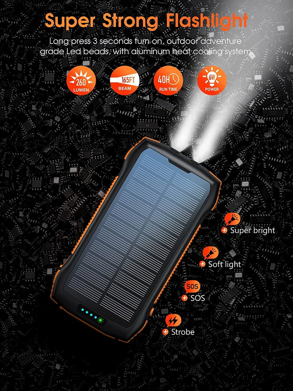 Solar Power Bank for Ulefone Power Armor 14 Pro - Portable Charger 33500mAh QC3.0 18W  20W Fast Charging, Portable Charger with 10W Wireless 5 Outputs IP67 Waterproof 6W Flashlight