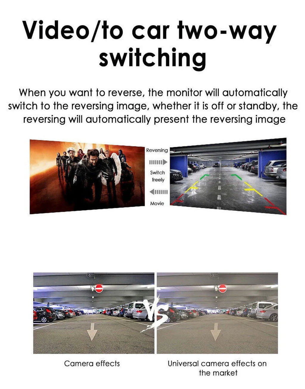KingFurt  Car Night Vision Backup Camera Kit 5" Wireless Monitor  Rear View Waterproof