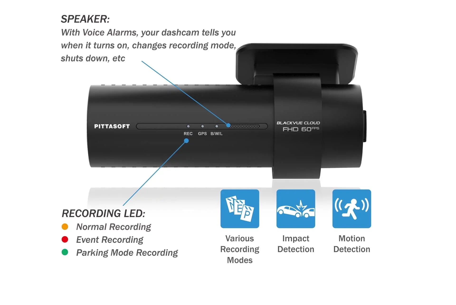 BlackVue DR770X-2CH- Front + Waterproof Exterior Dash Cam With 128GB Card | Cloud-Ready 1080p 60FPS  & WiFi