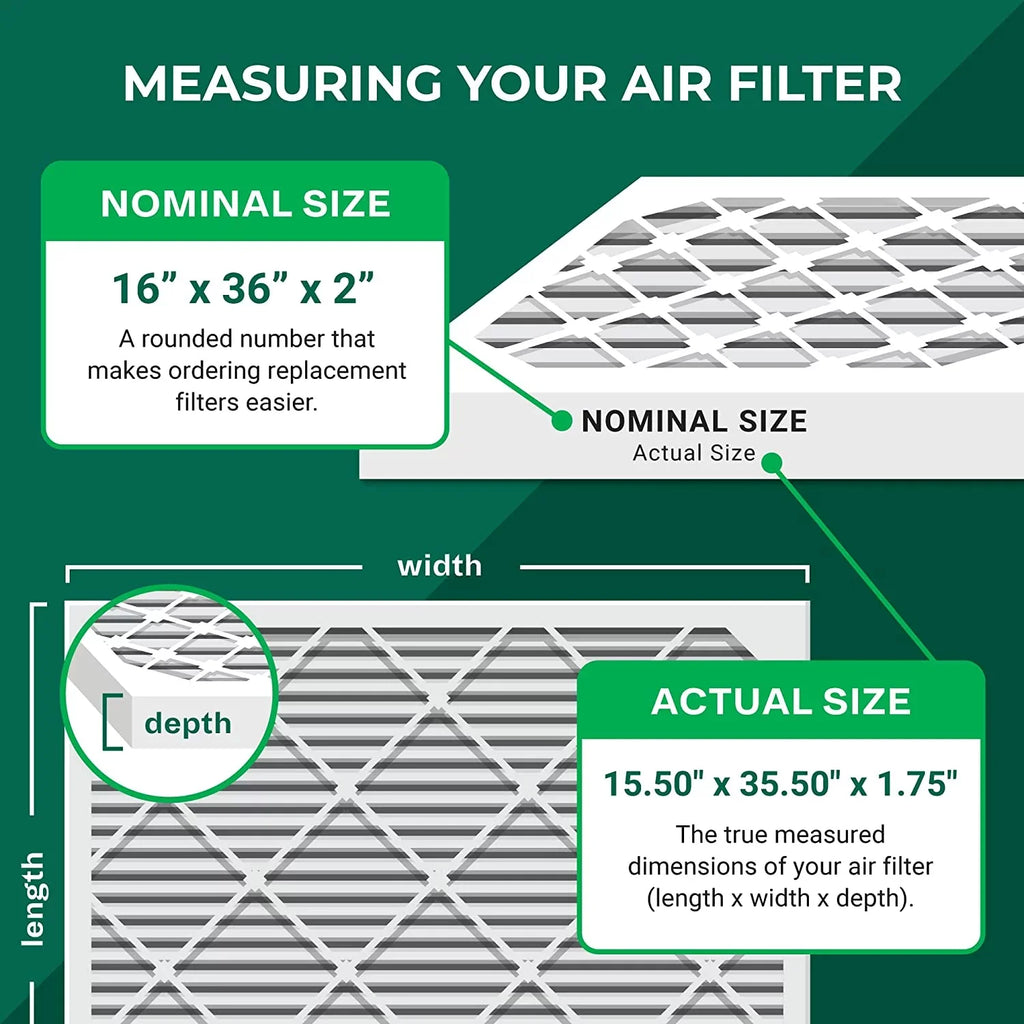 Filterbuy 16x36x2  11 Pleated   Furnace Air Filters (12-Pack)
