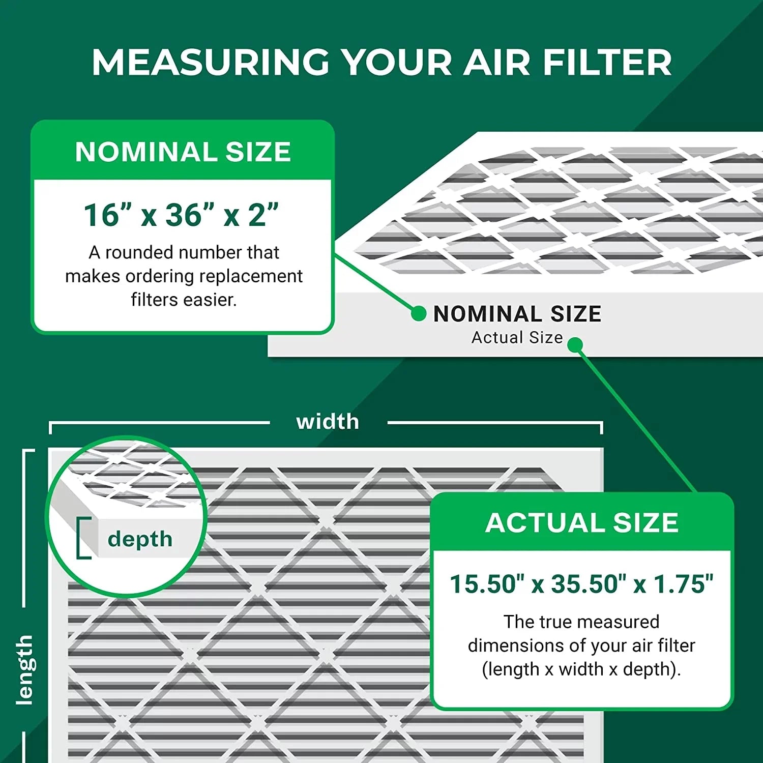 Filterbuy 16x36x2  11 Pleated   Furnace Air Filters (12-Pack)