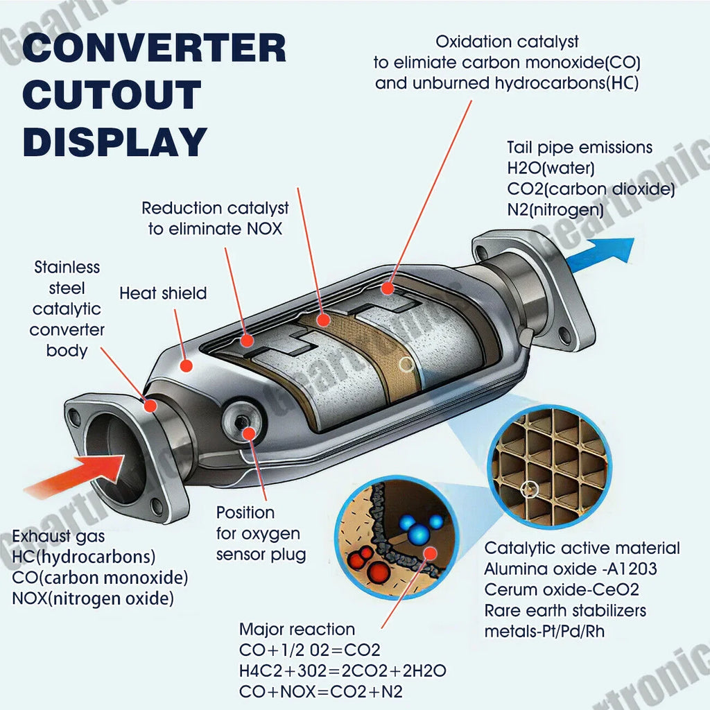 Catalytic Converter 1998 1999 2000 2001 2002 for Honda Accord  Value 2.3L 4cyl