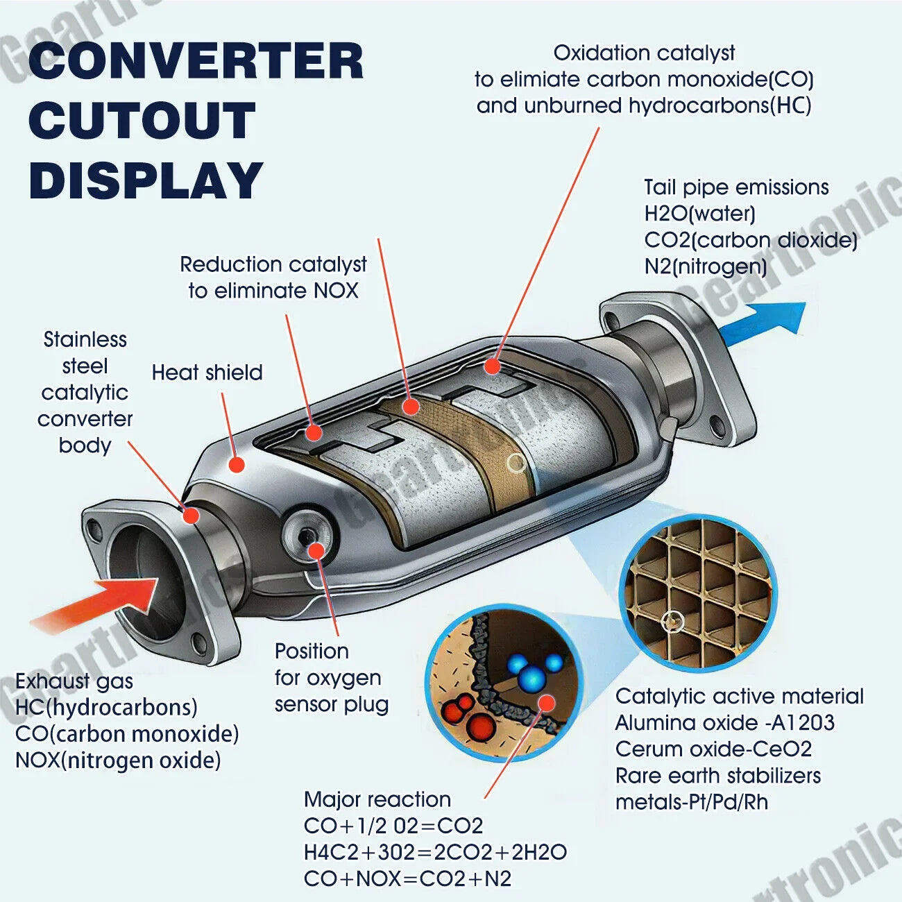 Catalytic Converter 1998 1999 2000 2001 2002 for Honda Accord  Value 2.3L 4cyl