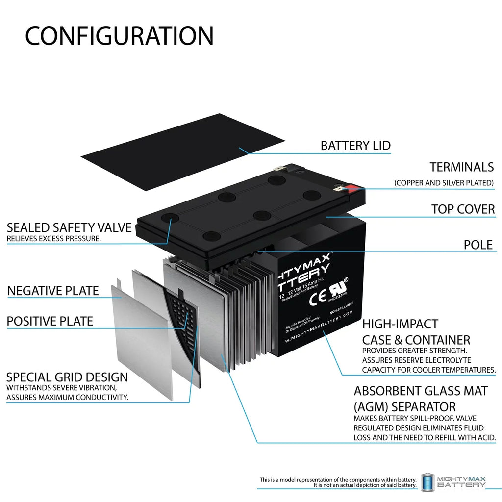 12V 15AH Battery Replacement for  500W Electric Scooter - 4 Pack