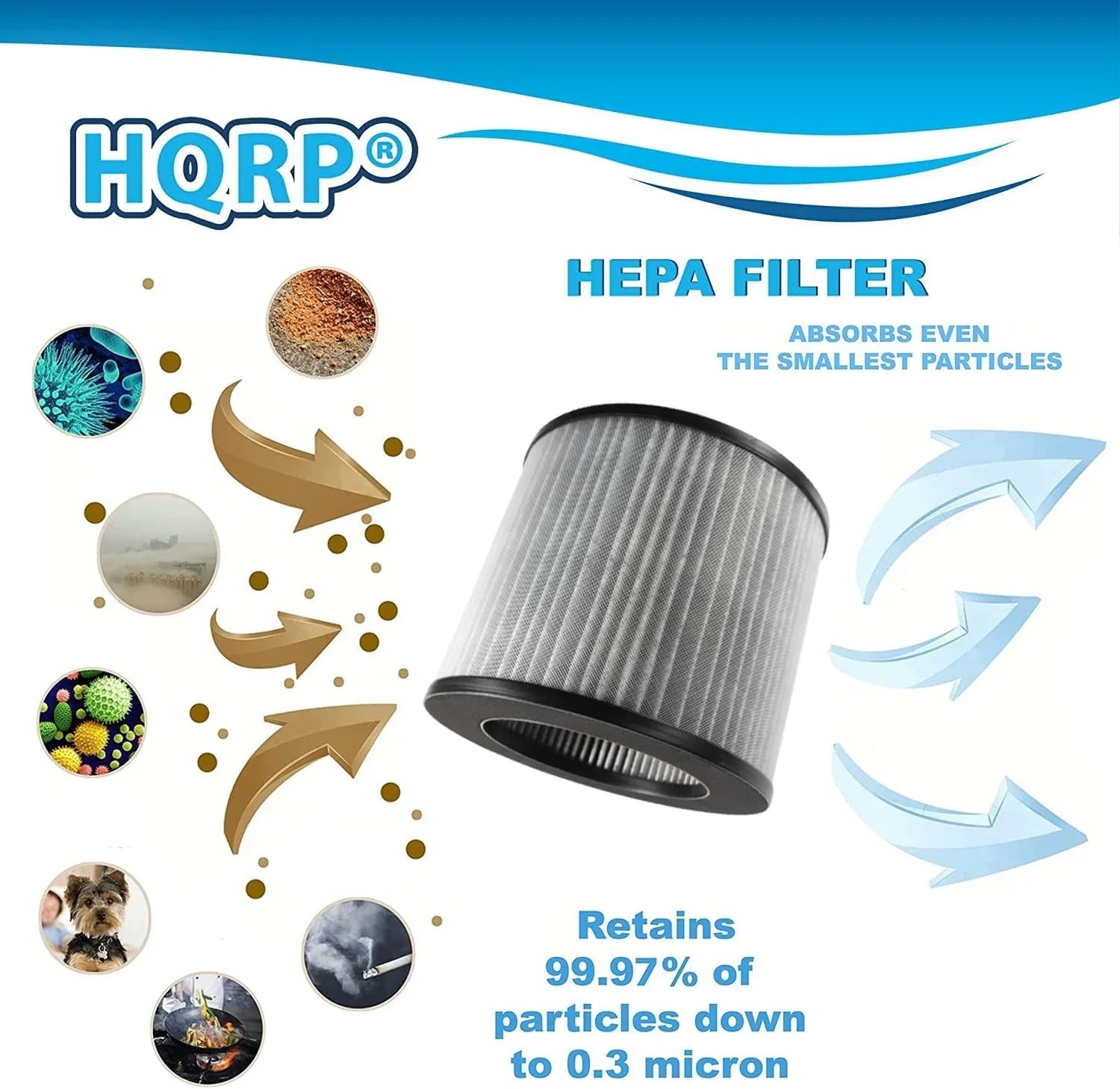 2-Pack 2801 Replacement Filter Compatible with Bissell MyAir Personal Air Purifier 2780A 2780B 2780P 27809 3329, 3-in-1  Activated Carbon Filter