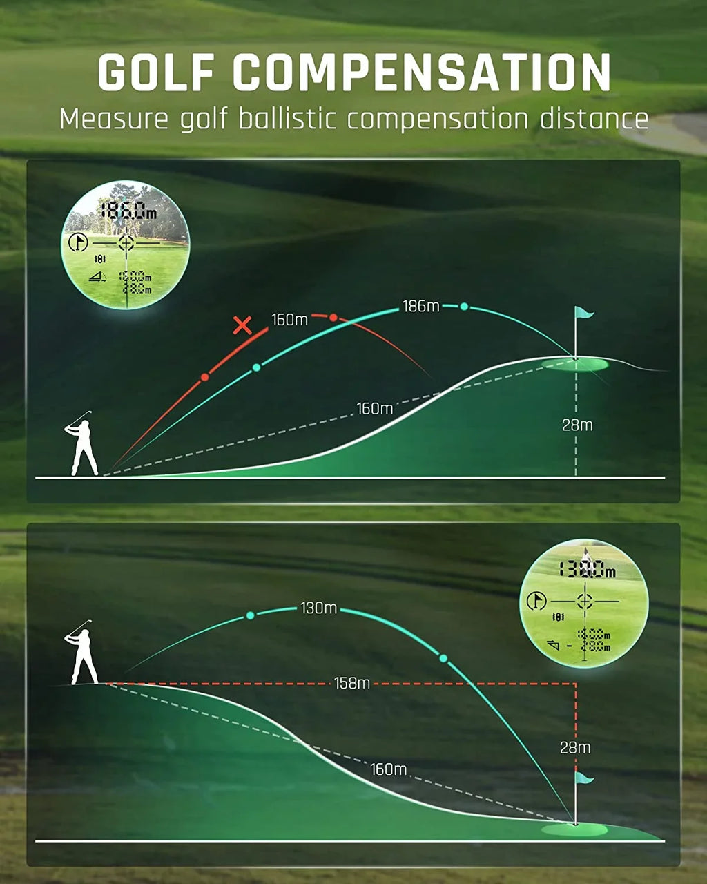 Ashfly Golf Rangefinder with Slope, 1100Y Range Finder Golfing with 5 Mode, 6X Magnification,  Charging, Clear & Accurate Measurement, Vibration Alert, for Golfing, Hunting, Measurement - M1000