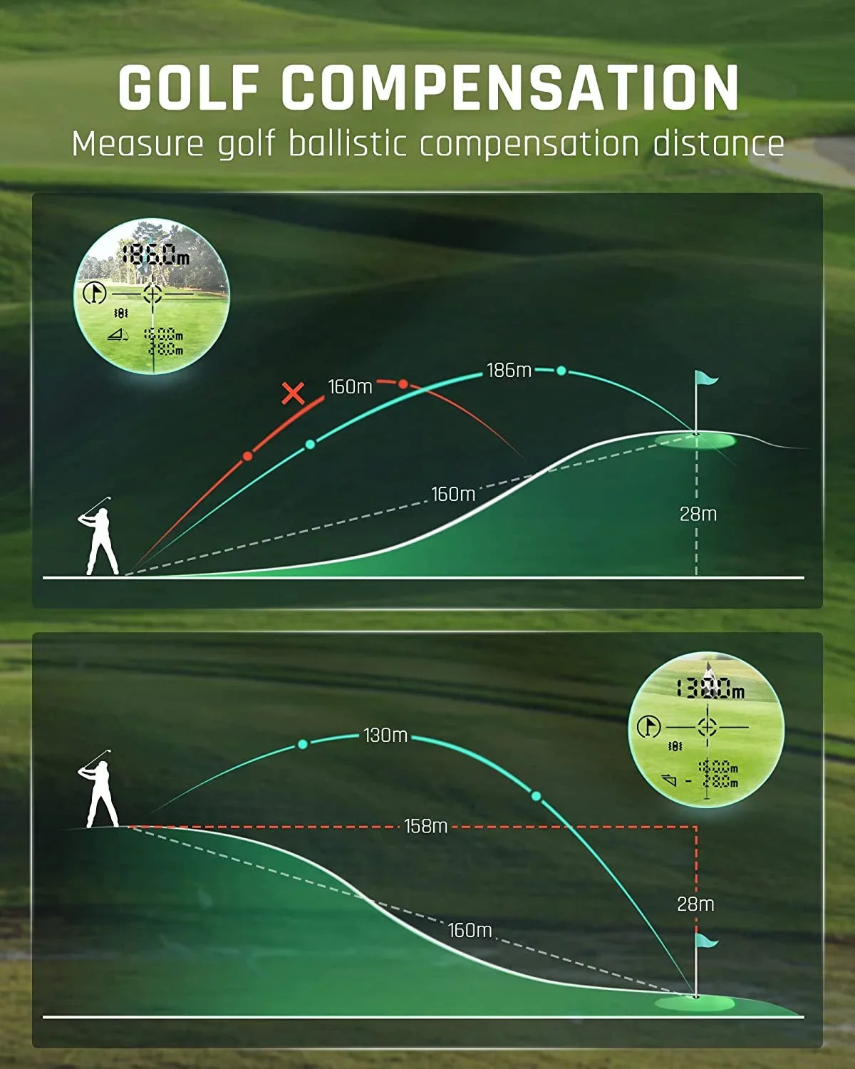 Ashfly Golf Rangefinder with Slope, 1100Y Range Finder Golfing with 5 Mode, 6X Magnification,  Charging, Clear & Accurate Measurement, Vibration Alert, for Golfing, Hunting, Measurement - M1000