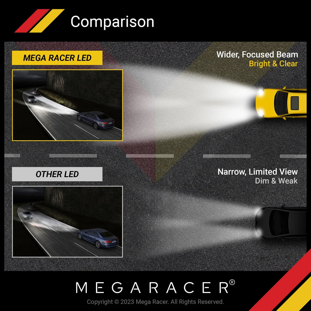 Mega Racer  428i xDrive Gran Coupe 4 Sided H11 H9 H8  Headlight Bulbs 6000K Diamond White 12V 60W 10000LM  428i xDrive Gran Coupe 2015 2016 15 16 Fog Light Automotive Replacement
