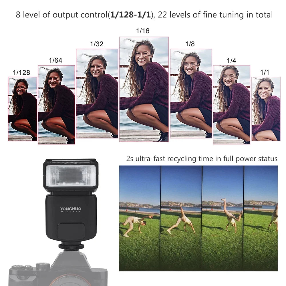 YN320EX Wireless  Flash Master Slave Speedlite 18000s  GN31 5600K for  A7/ A7R/ A7S/ A58/ A99/ A77 / A6000/ A6300/ A6500