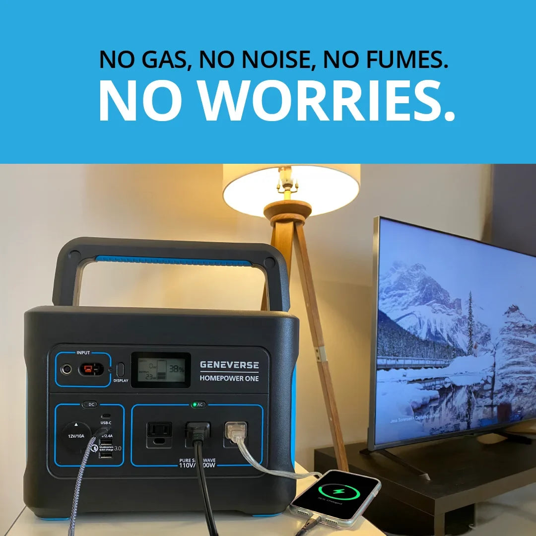 Geneverse 1002Wh (1x2) Solar Generator Bundle: 1X HomePower  Portable Power Station (3X 1000W  Outlets) + 2X 100W Solar Panels. Quiet, Indoor-Safe Backup Battery Power Generator For Home Devices