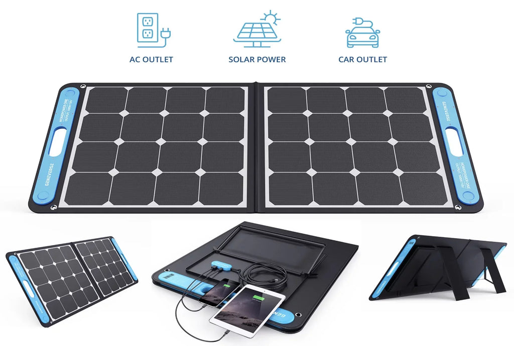 Geneverse 1002Wh (1x2) Solar Generator Bundle: 1X HomePower  Portable Power Station (3X 1000W  Outlets) + 2X 100W Solar Panels. Quiet, Indoor-Safe Backup Battery Power Generator For Home Devices