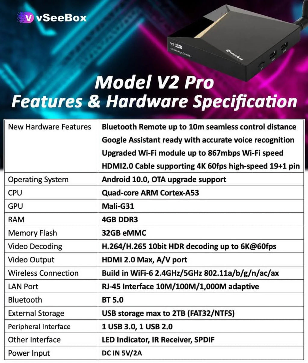 2023 vSeeBox V2pro w/Bluetooth Voice Remote & Upgraded Wi-Fi 6k